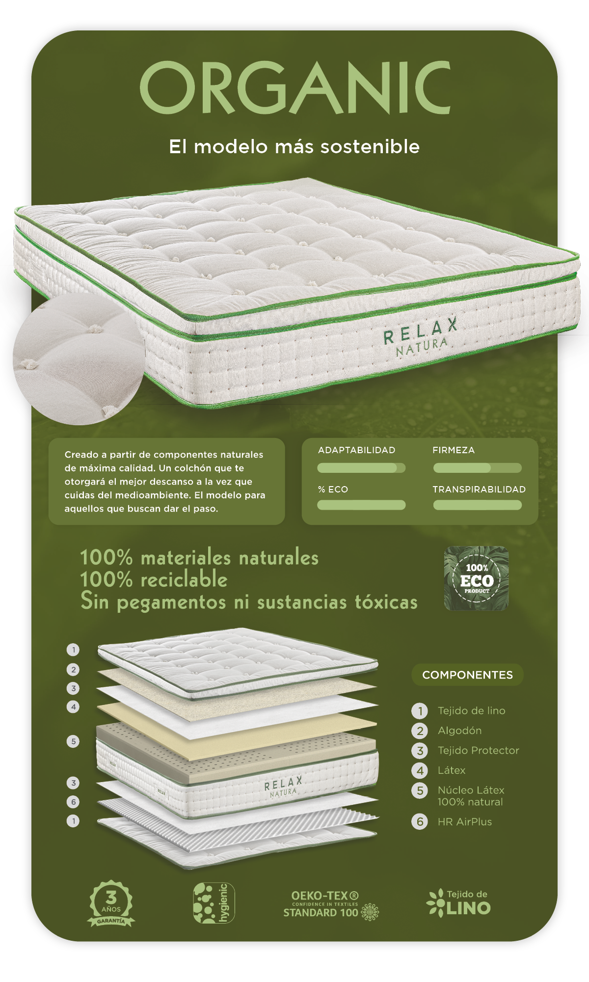 Ficha Organic Ficha Organic