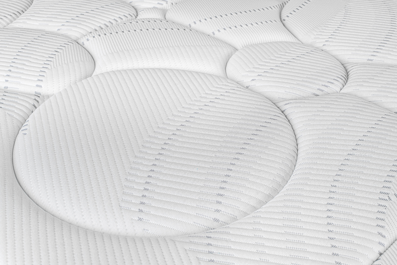 RELAX_CG_FP_ThermoBalance_detalle1